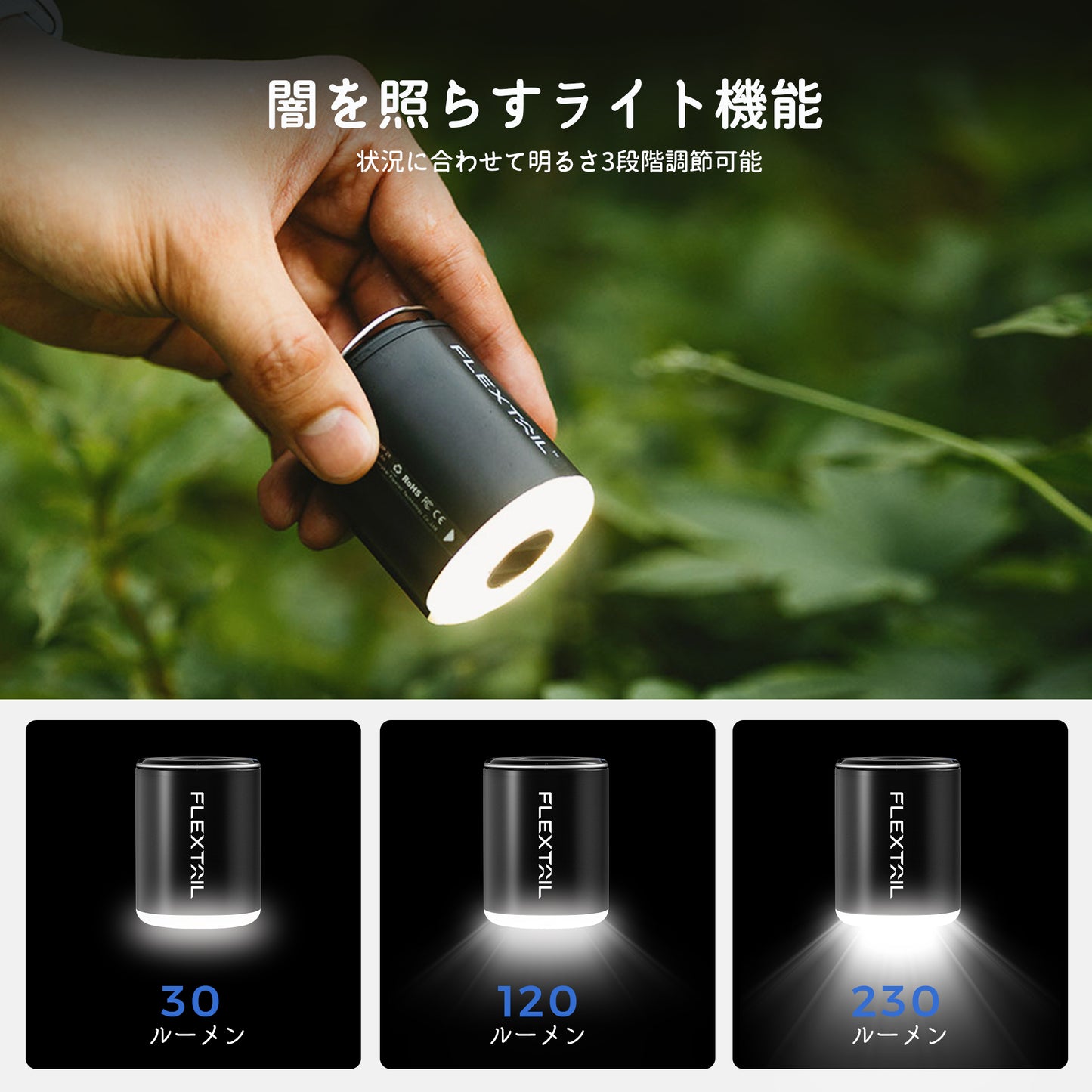 3-IN-1 TINY PUMP 2X -ライト機能付き、進化した手のひらサイズの電動エアポンプ