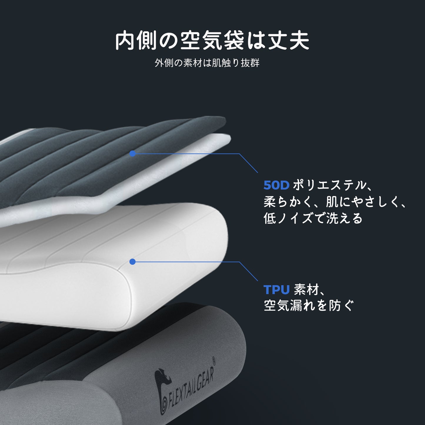 ZERO PILLOW-極小サイズに圧縮可、首にやさしいエアピロー