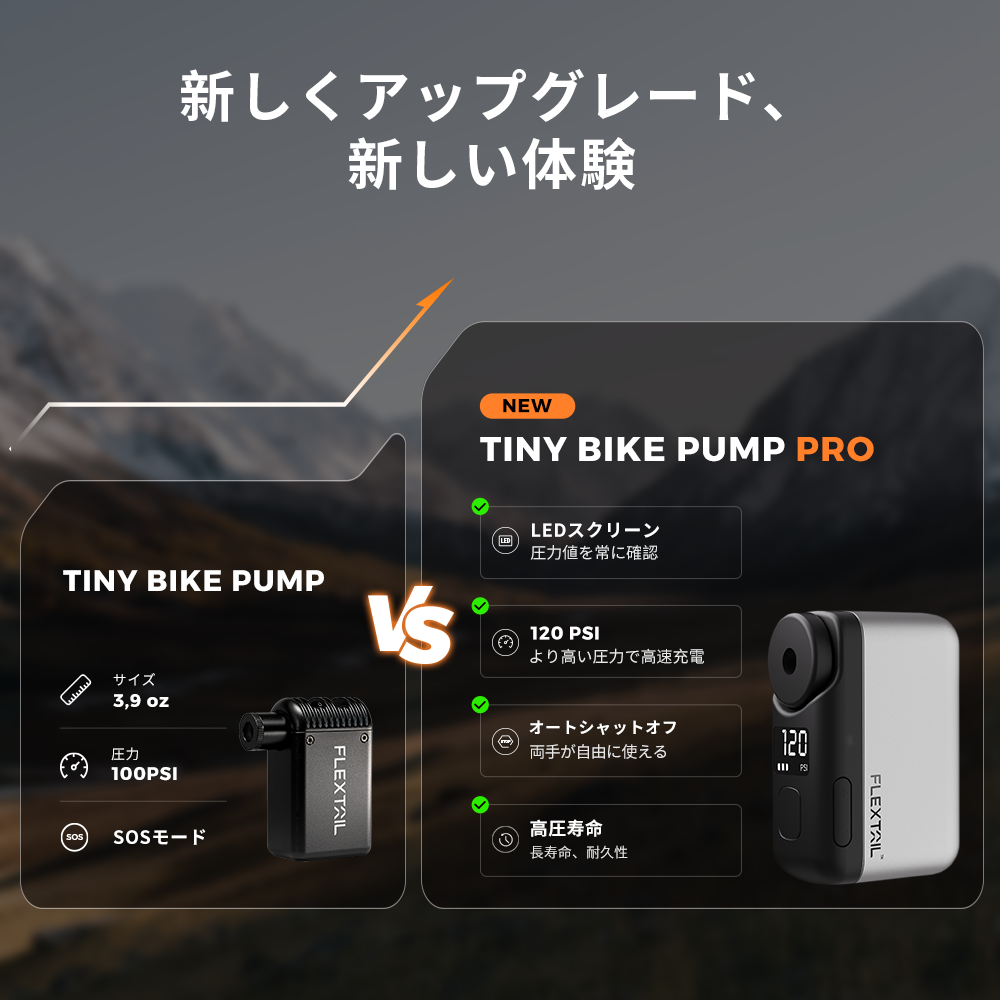 TINY BIKE PUMP PRO-120 PSI高圧LEDディスプレイ自転車ポンプ